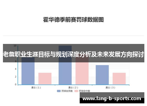 老詹职业生涯目标与规划深度分析及未来发展方向探讨