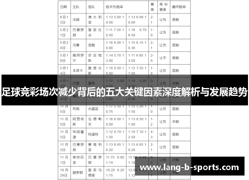 足球竞彩场次减少背后的五大关键因素深度解析与发展趋势