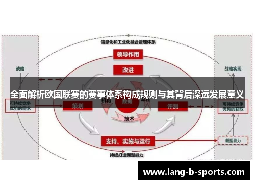 全面解析欧国联赛的赛事体系构成规则与其背后深远发展意义