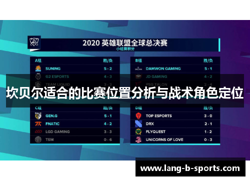 坎贝尔适合的比赛位置分析与战术角色定位