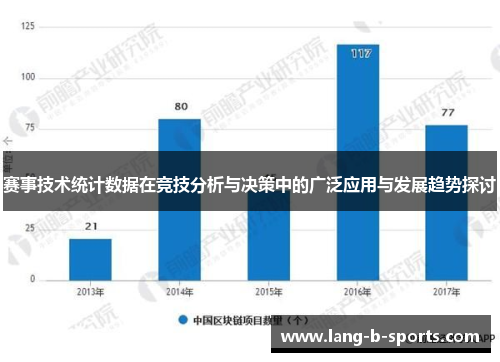 赛事技术统计数据在竞技分析与决策中的广泛应用与发展趋势探讨 赛事技术统计数据在竞技分析与决策中的广泛应用与发展趋势探讨