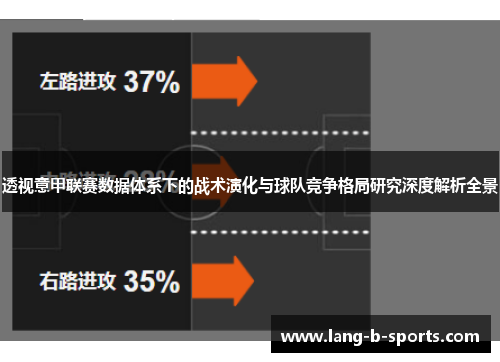 透视意甲联赛数据体系下的战术演化与球队竞争格局研究深度解析全景 透视意甲联赛数据体系下的战术演化与球队竞争格局研究深度解析全景