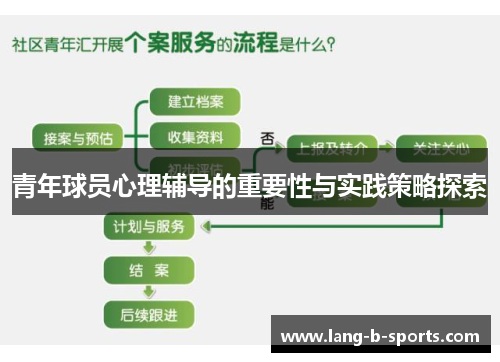 青年球员心理辅导的重要性与实践策略探索